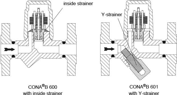 Fig. 7-21: Bimetallic steam traps with adjustable sub-cooling, ARI Types CONA®B 600/601